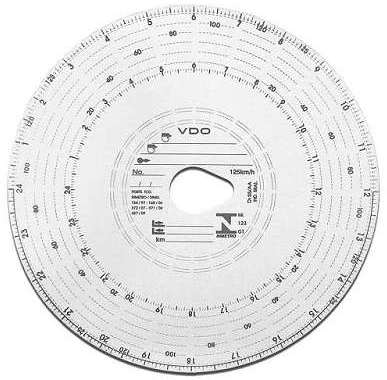 Disco Diagrama - Diário - 125 km/h