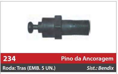 Pino da Ancoragem Direito/Esquerdo  9/16x18