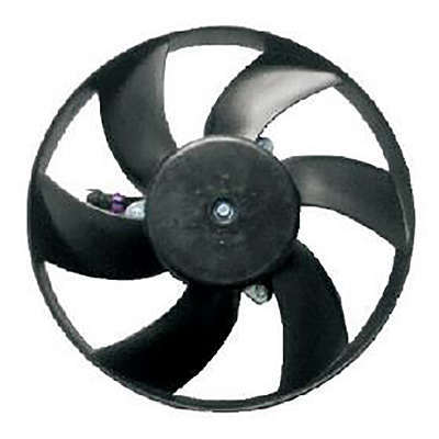 Eletroventilador