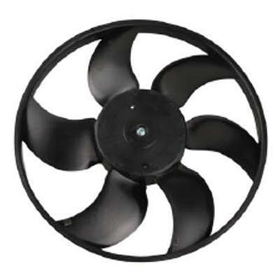 Eletroventilador
