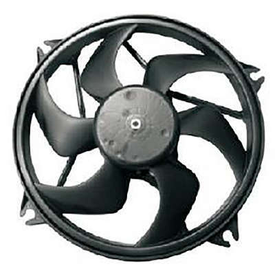 Eletroventilador