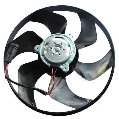 Eletroventilador
