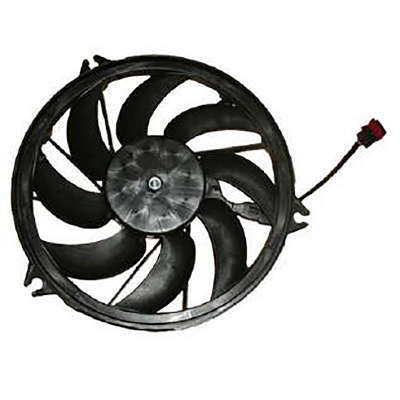 Eletroventilador