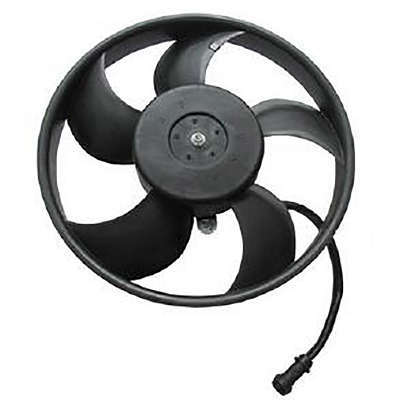Eletroventilador