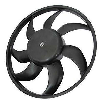 Eletroventilador