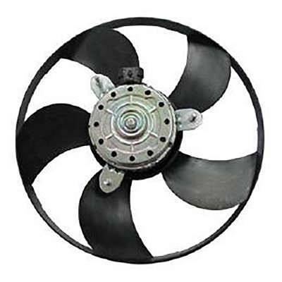 Eletroventilador