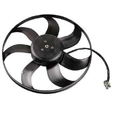 Eletroventilador
