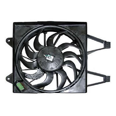 Eletroventilador