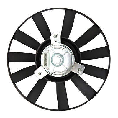 Eletroventilador