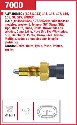 Interruptor de Luz de Ré