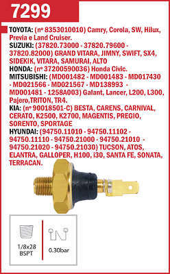 Interruptor de Pressão do Óleo