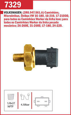 Interruptor de Alarme de Freio