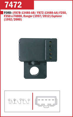 Interruptor de Luz de Freio