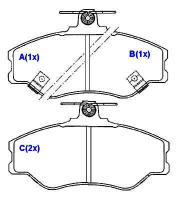 Pastilha de Freio - SUMITOMO - 129,6 x 72,5 x 17,5