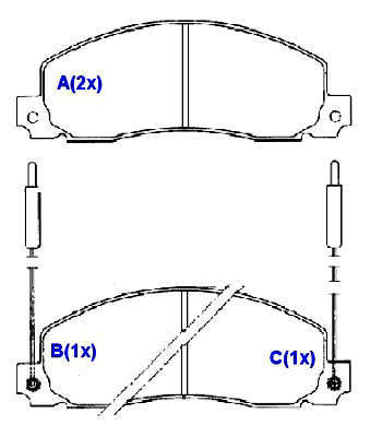 Pastilha de Freio - BENDIX - 155,7 x 56,5 x 18