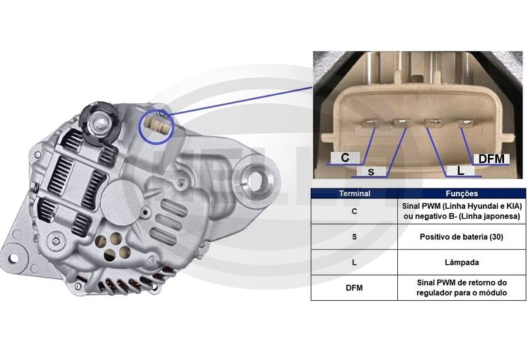 Alternador - L200 Triton 2008/... Pajero 2008/...