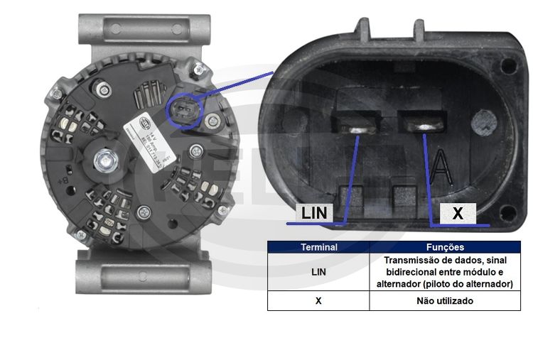 Alternador - Ranger 2.2 2012/2016 Transit 2011/14