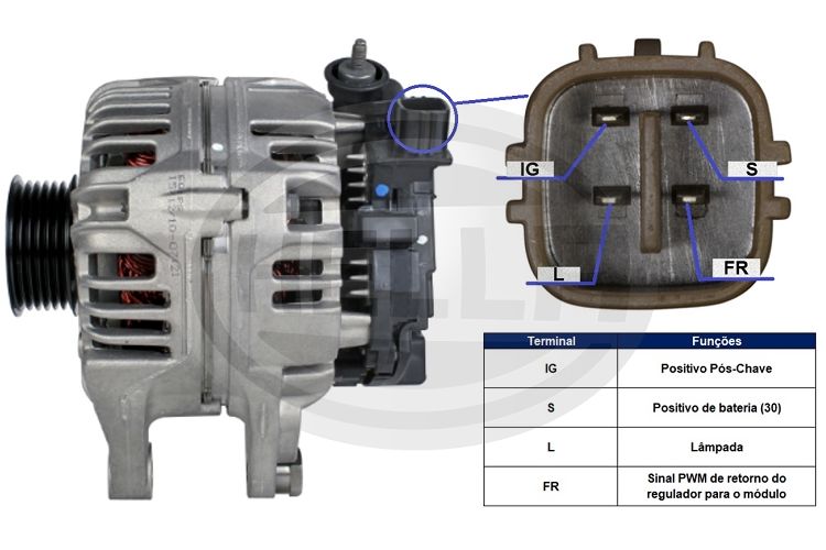 Alternador - Corolla Fielder 1.8 2004/2007
