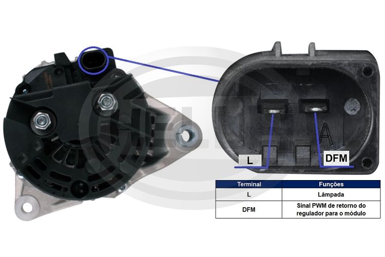 Alternador - Iveco City Class 2007/2011 Daily 35 C
