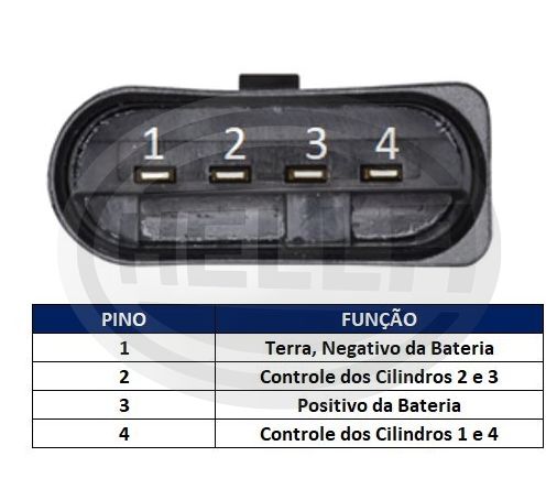 Bobina De Ignicao Fox,crossfox,gol,voyage,bora,par
