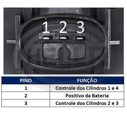 Bobina De Ignicao Ford Courier,ecopsort,fiesta,foc