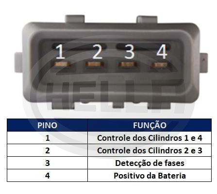 Bobina De Ignicao CITROEN,BERLINGO,C3,C4 Xsara Pic