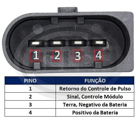 Bobina De Ignicao Volkswagem Golf,fox,jetta,nivus,