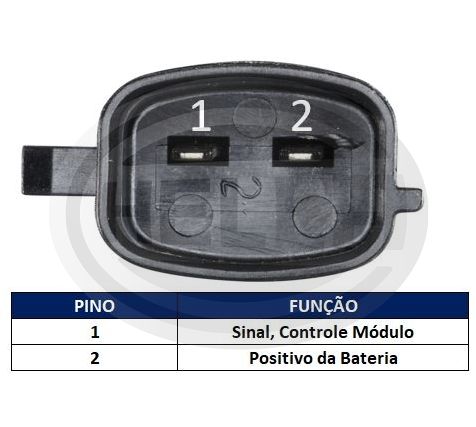 Bobina De Ignicao Hyundai HB20,HB20S 3 Cil. 12V
