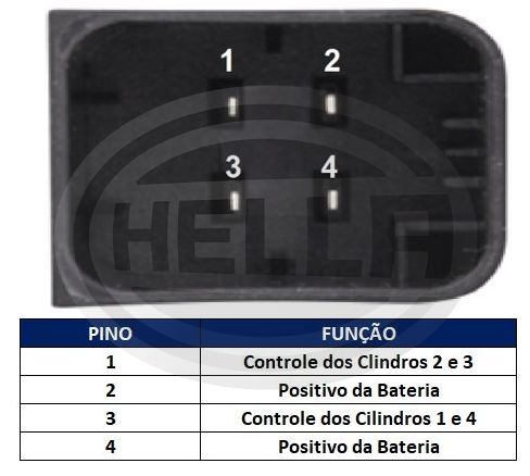 Bobina De Ignicao Peugeot 307/407/807 2.0 Citroen