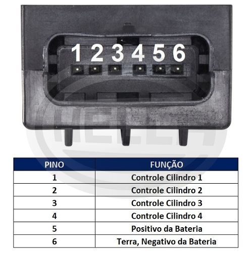 Bobina De Ignicao Citroen Hircross,peugeot 208(13/