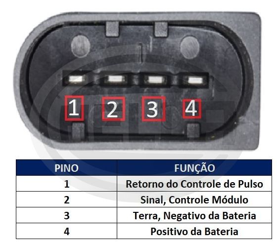 Bobina De Ignicao Audi A3 (15/16)A4(12/18)