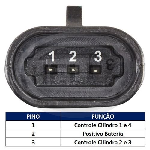 Bobina De Ignicao Towner 1.0 8V 2006/2012