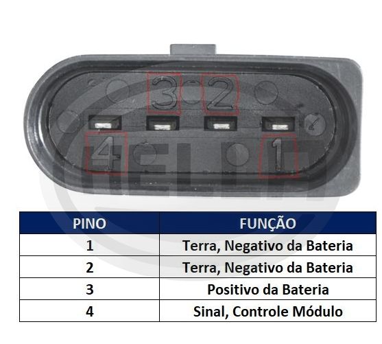Bobina De Ignicao Audi A1 1.4 4 Cil. 16V Gasolina