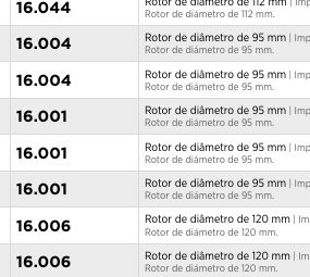 Reparo Bomba Dagua Mbb P/Motores Om 366La Euro Ii