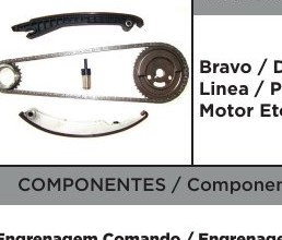 Kit De Distribuicao Bravo/Doblo/Idea/Palio/Strada